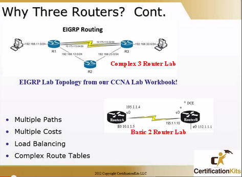 cisco least cost routing