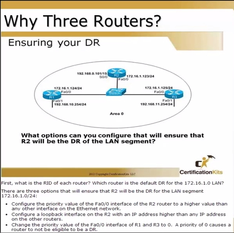 CCNA lab