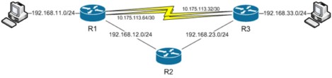 ccna 200-120 eigrp topology