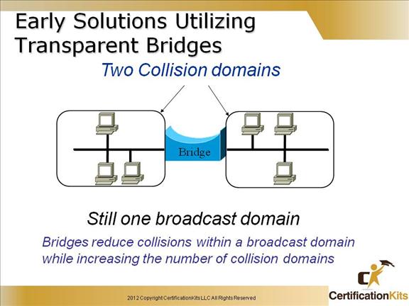 cisco-ccent-icnd1-12