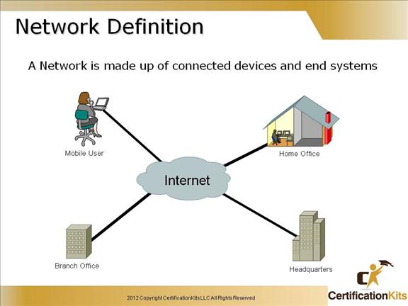 cisco-ccent-icnd1-2