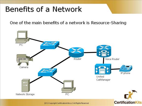 cisco-ccent-icnd1-4