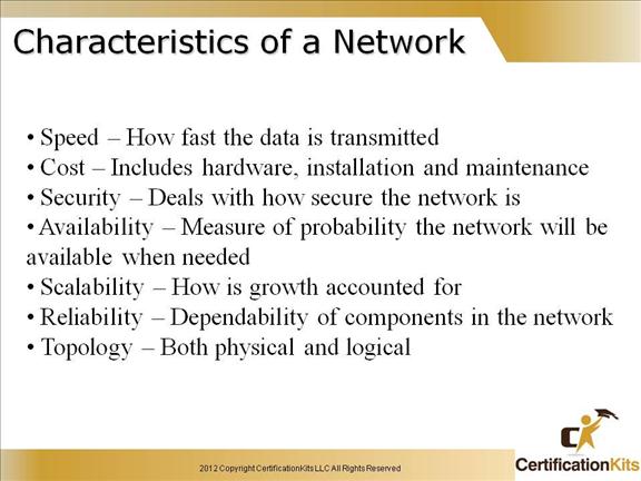 cisco-ccent-icnd1-7