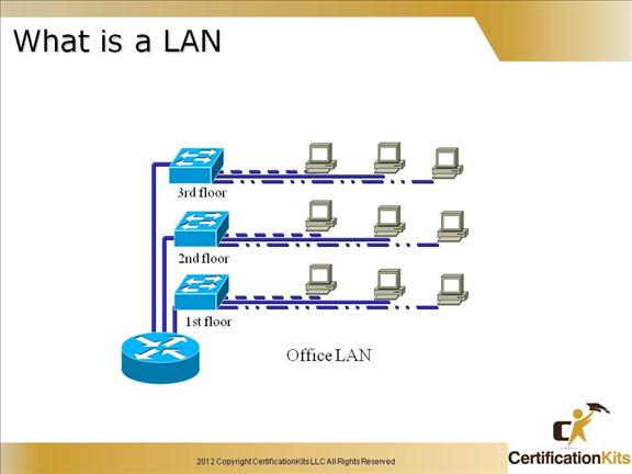 cisco-ccent-icnd1-9