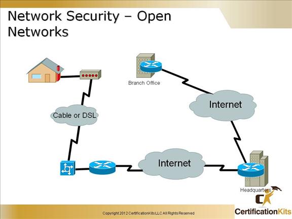 cisco-ccent-icnd1-10