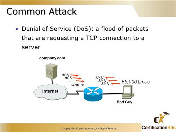 cisco-ccent-icnd1-12