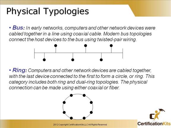 cisco-ccent-icnd1-5