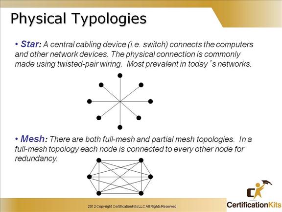 cisco-ccent-icnd1-6