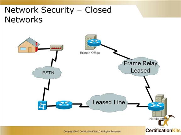 cisco-ccent-icnd1-9