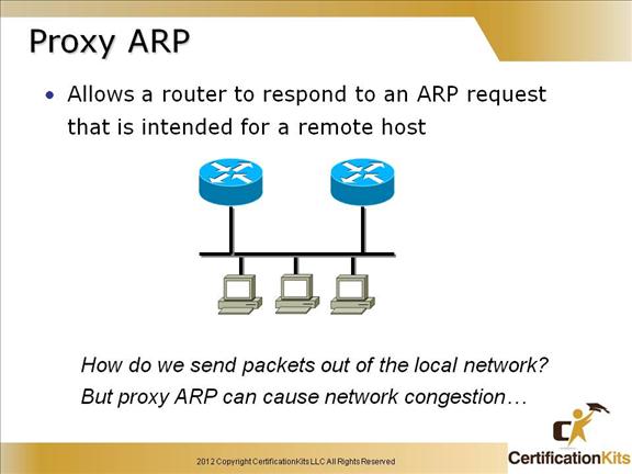 cisco-ccent-icnd1-tcpip-15