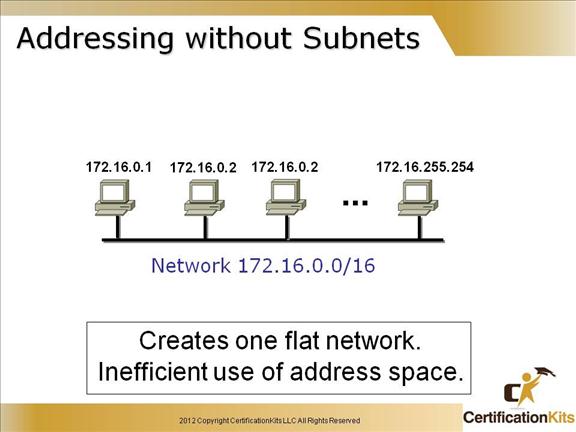 cisco-ccent-icnd1-subnetting-12