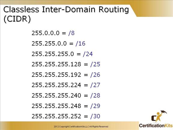 cisco-ccent-icnd1-subnetting-18