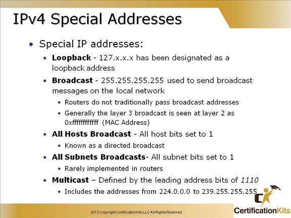 cisco-ccent-icnd1-subnetting-5