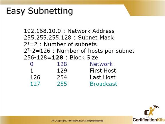 cisco-ccent-icnd1-subnetting-6