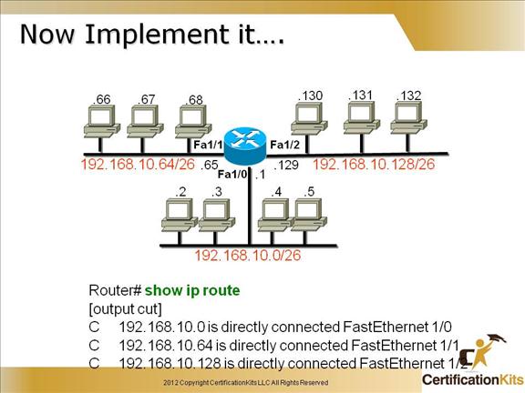 cisco-ccent-icnd1-subnetting-9