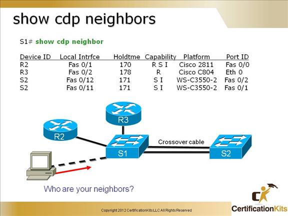 cisco-ccent-icnd1-ios-4