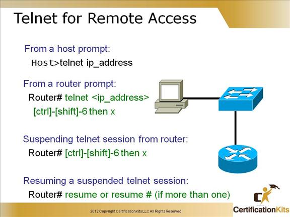 cisco-ccent-icnd1-ios-6