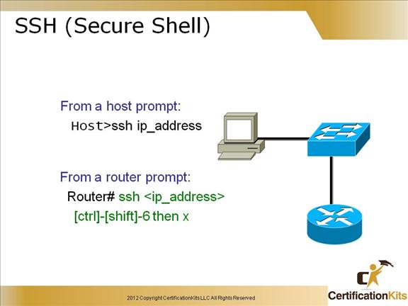 cisco-ccent-icnd1-ios-7