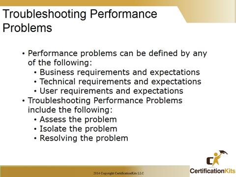 Cisco CCNA Troubleshooting CPU