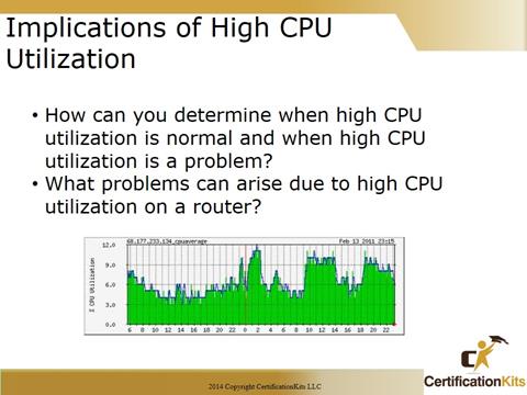 Cisco CCNA Troubleshooting Utilization