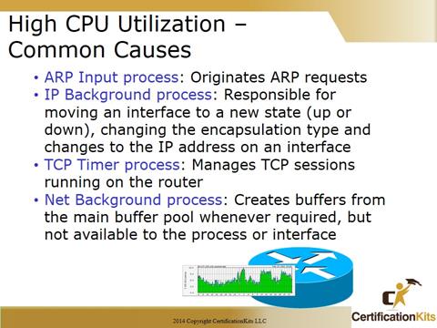 Cisco CCNA Troubleshooting CPU