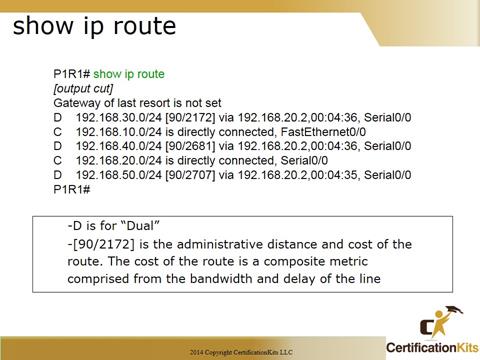 Cisco CCNA Troubleshooting IP Route