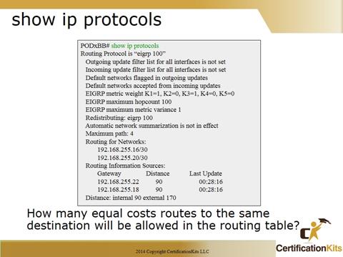 Cisco CCNA Troubleshooting IP Protocols