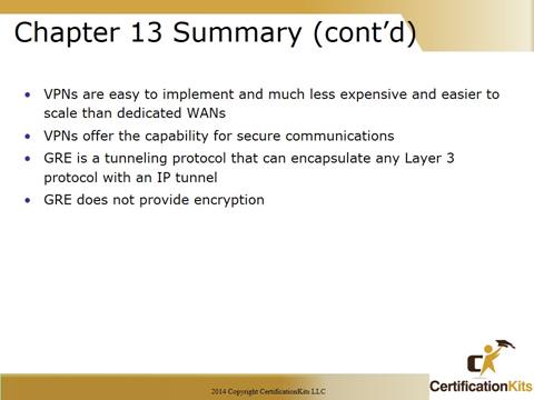 Cisco CCNA Summary