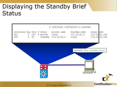 Cisco CCNA HSRP Standby