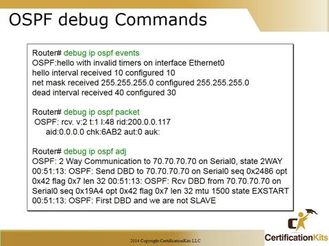 Cisco CCNA Troubleshooting OSPF Debug