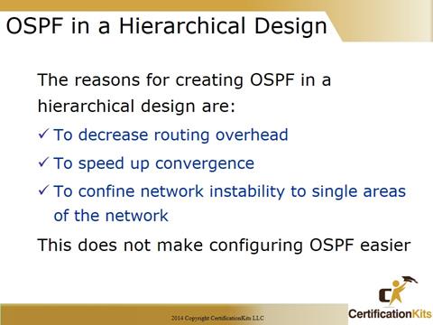 Cisco CCNA Troubleshooting OSPF Design