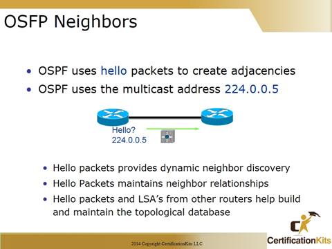 Cisco CCNA Troubleshooting OSPF Neighbors