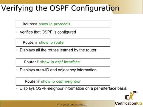 Cisco CCNA Troubleshooting OSPF Configuration