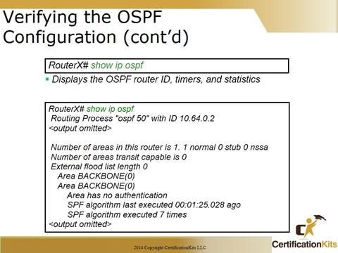 Cisco CCNA Troubleshooting OSPF Configuration