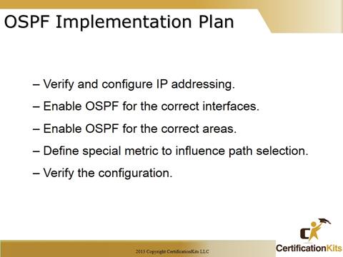 Cisco CCNA OSPF Implementation