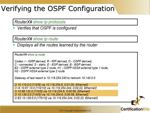 Cisco CCNA OSPF Configuration