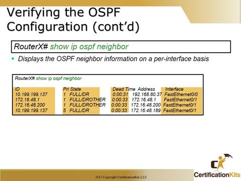 Cisco CCNA OSPF Configuration