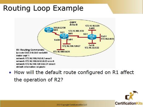 Cisco CCNA OSPF Loops