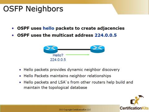 Cisco CCNA OSPF Neighbors
