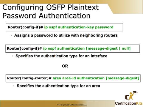 Cisco CCNA OSPF Authentication