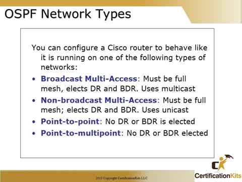 Cisco CCNA OSPF Network Types