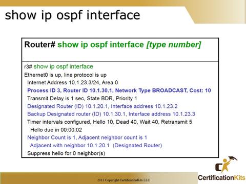 Cisco CCNA OSPF 