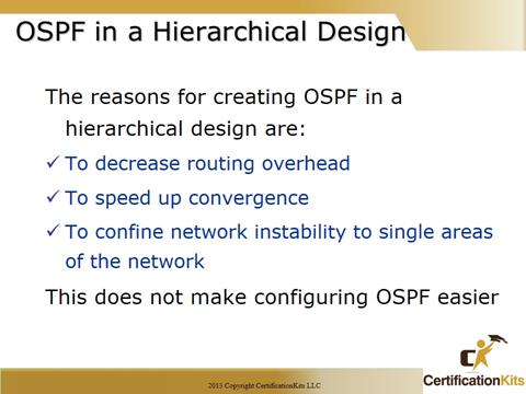 Cisco CCNA OSPF Design