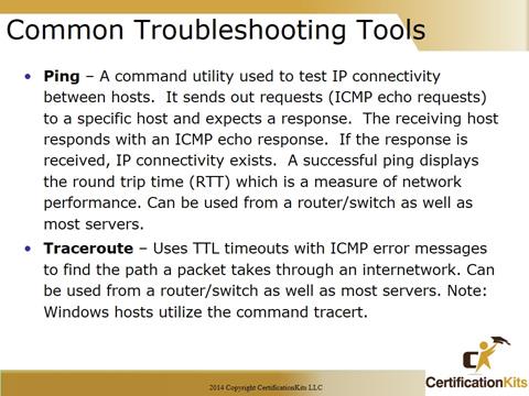 Cisco CCNA Troubleshooting