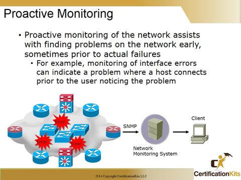 Cisco CCNA Proactive Monitoring