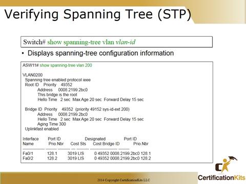 Cisco CCNA Tshoot Verify STP