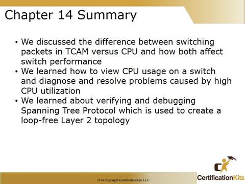 Cisco CCNA Tshoot Summary