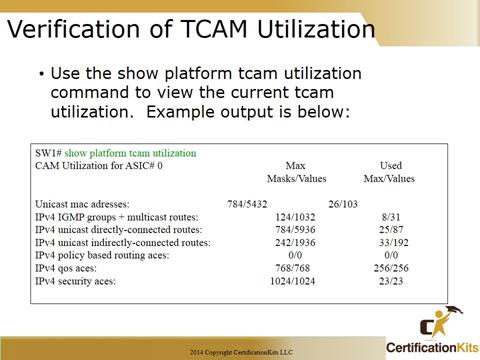 Cisco CCNA Tshoot TCAM