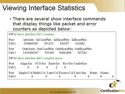 Cisco CCNA Troubleshooting Interfaces