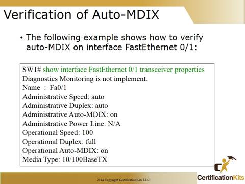 Cisco CCNA Verification